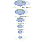 6 Peças Tampas de Silicone Reutilizáveis – Herméticas para Alimentos