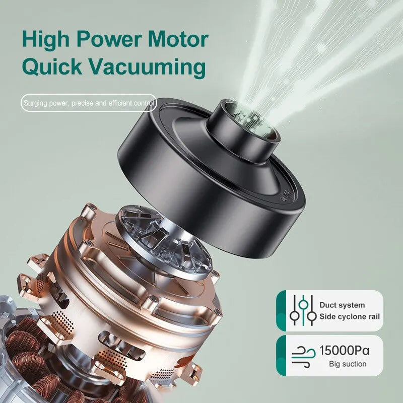 Aspirador Portátil 15000Pa – Sem Fios, Multifuncional com Filtro HEPA – Para Carro e Casa