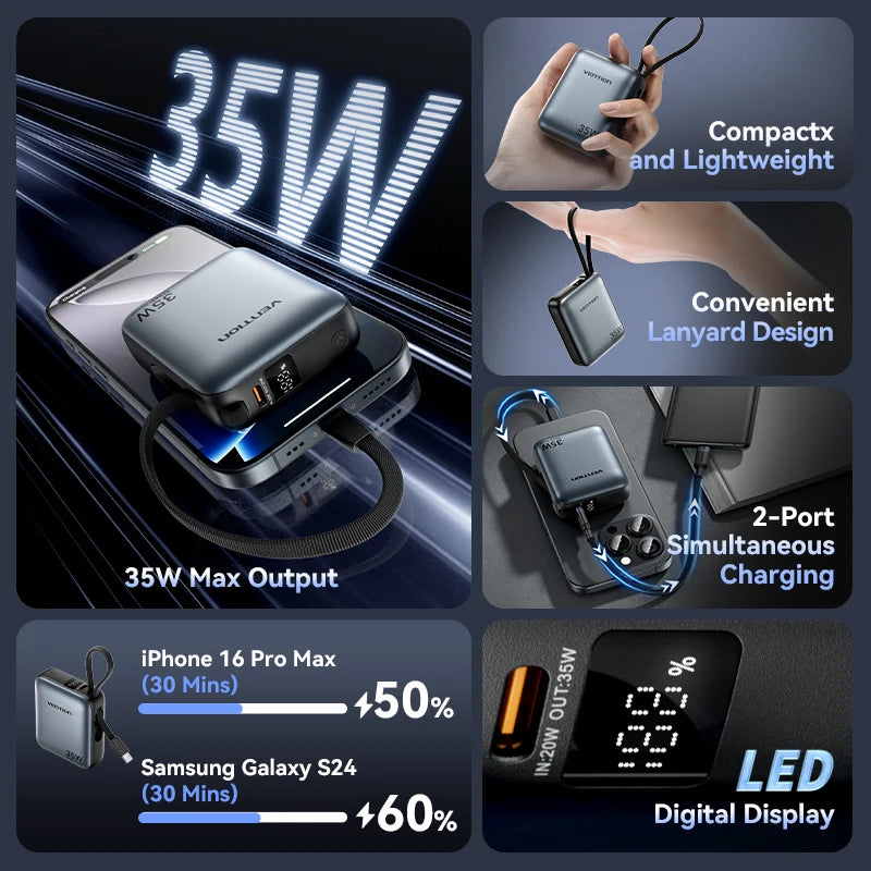 Vention Power Bank 10000mAh – Carregamento Rápido PD 35W, Bateria Portátil para iPhone 16/15 Pro Max e Xiaomi