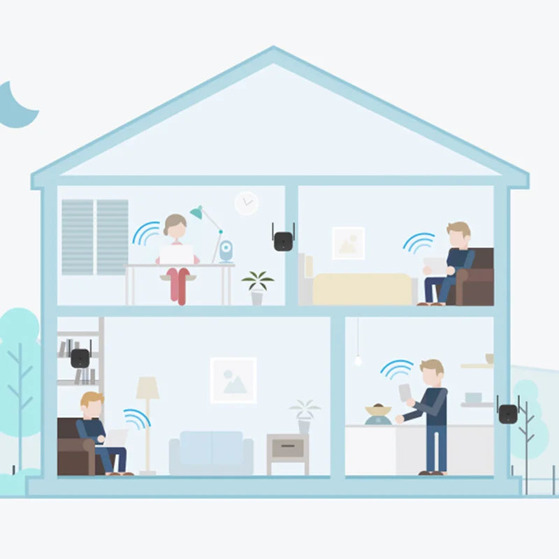 Xiaomi Repetidor Wi-Fi Pro Mi – Amplificador de Sinal, Extensor de Rede 300Mbps 2.4GHz, 2 Antenas, Roteador para Casa e Escritório