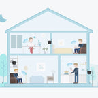 Xiaomi Repetidor Wi-Fi Pro Mi – Amplificador de Sinal, Extensor de Rede 300Mbps 2.4GHz, 2 Antenas, Roteador para Casa e Escritório